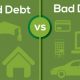 Good Debt vs. Bad Debt: No Difference No