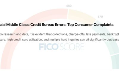 Credit Bureau Errors