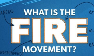 FIRE Movement Explained